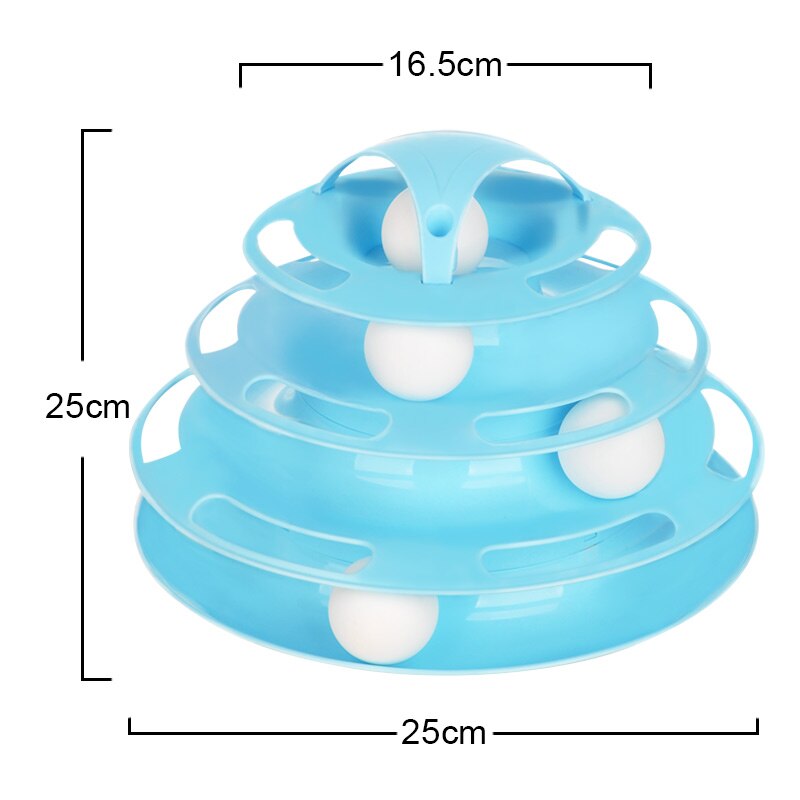 Brinquedo Camada Giratória