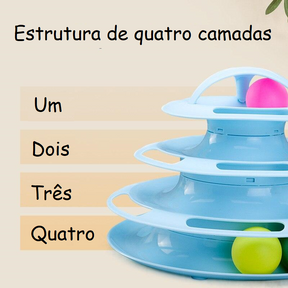 Brinquedo Camada Giratória