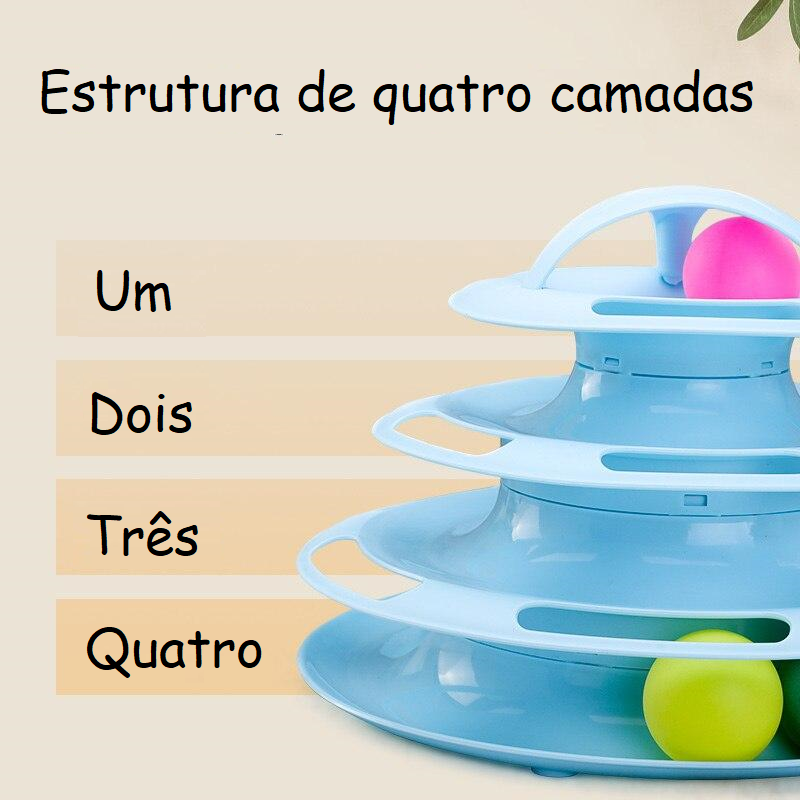 Brinquedo Camada Giratória