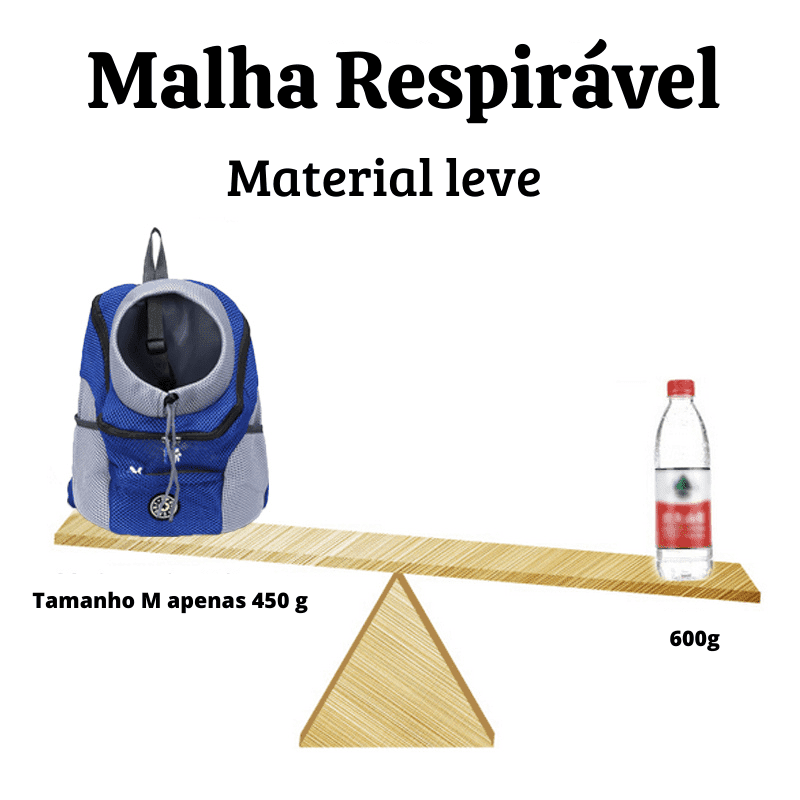 Mochila HappyLand - Segurança e Felicidade Garantida